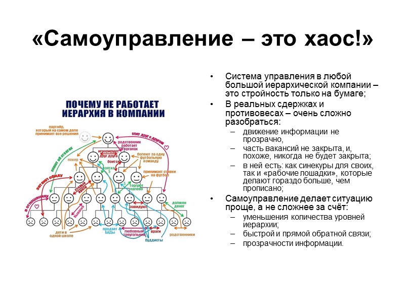 «Самоуправление – это хаос!» Система управления в любой большой иерархической компании – это стройность